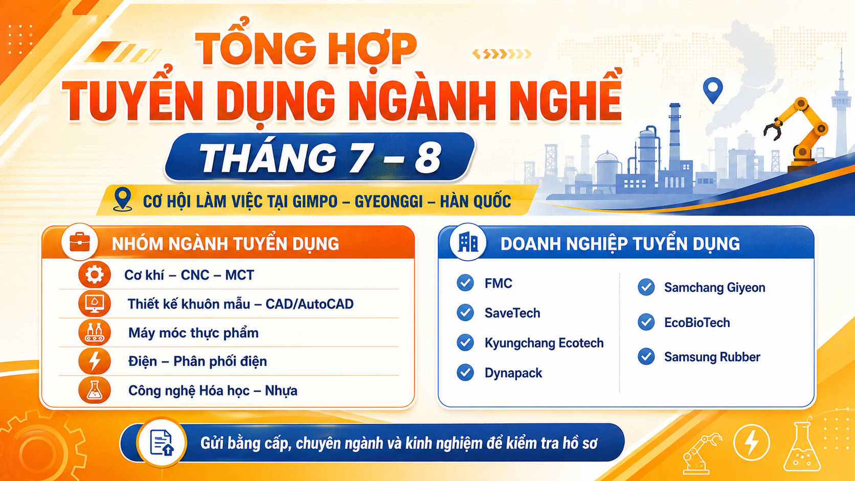 TONG-HOP